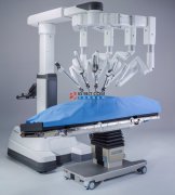 澳门太阳城注册：手术机器人带来“超能力” 工程师和临床医生携